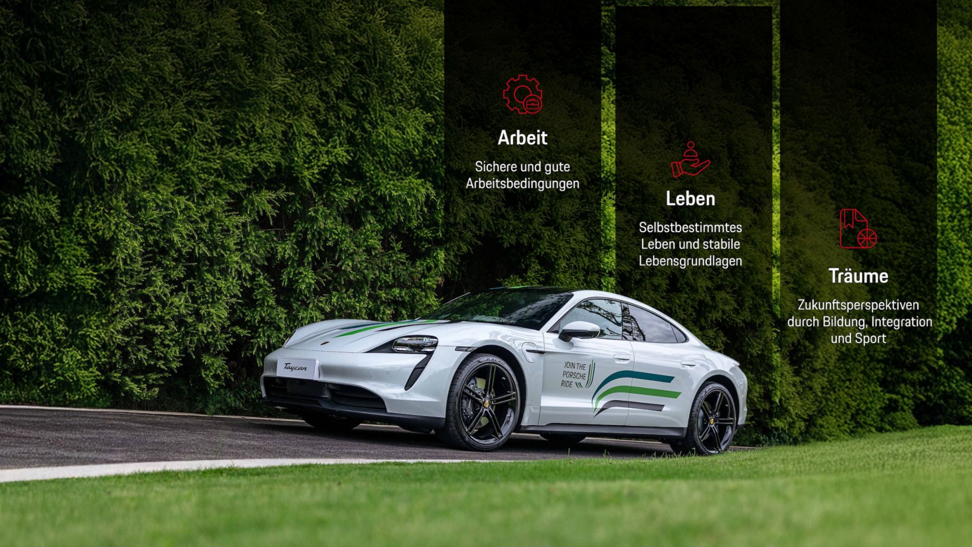 Partner der Gesellschaft, Infografik, 2026, Porsche AG