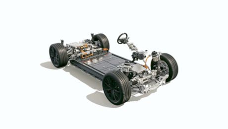 Plataformas para vehículos eléctricos